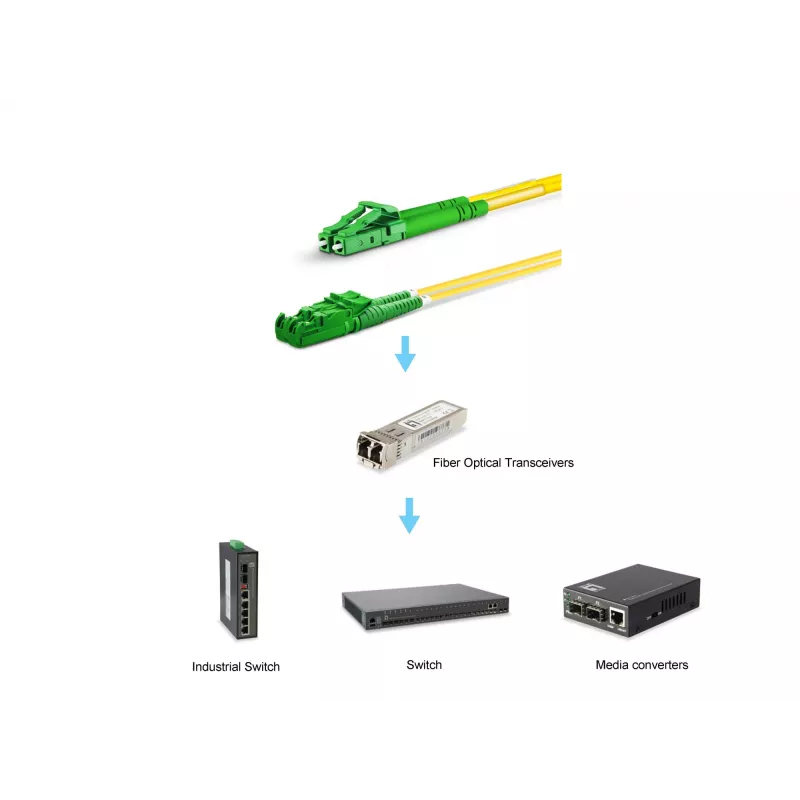 Kabel światłowodowy krosowy EQUIP E2000/APC do LC/APC 20 m SM Duplex OS2 Żółty