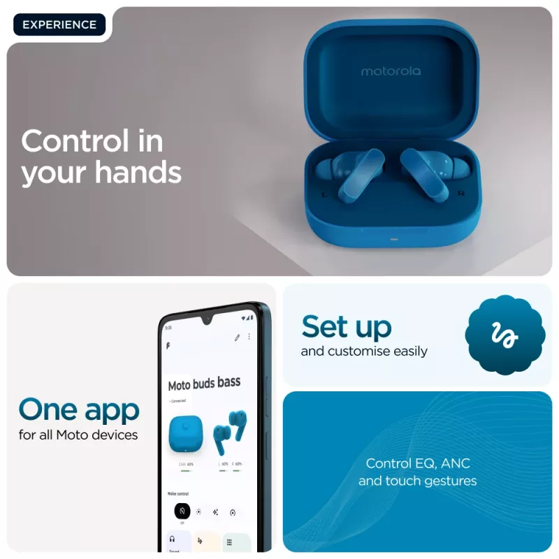 Motorola Moto Buds Bass Zestaw słuchawkowy True Wireless Stereo (TWS) Douszne Połączenia/Muzyka Bluetooth Niebieski