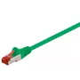 Kabel sieciowy Goobay 95580 Zielony 1,5 m Cat6 S/FTP