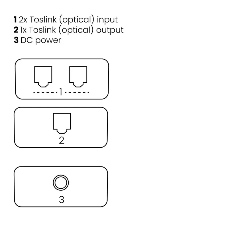 Marmitek Connect TS21 - Przełącznik optyczny - 2 we / 1 wy - Toslink