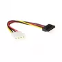 Kabel zasilający ACT Serial ATA Power Adapter 0,15 m AK3197