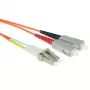 ACT 2-metrowy kabel patchcord światłowodowy LSZH Multimode 50/125 OM2 duplex z złączami LC i SC