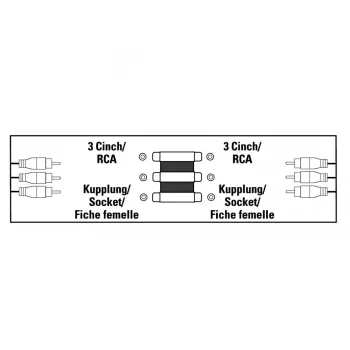 Hama 00205174 adapter złącza złącza 3 x RCA