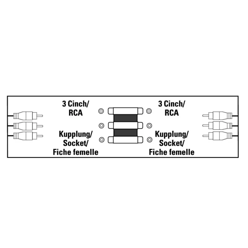 Hama 00205174 adapter złącza złącza 3 x RCA