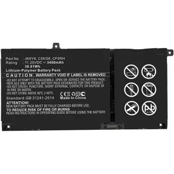 Bateria do laptopa CoreParts CF5RH-CP