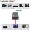Wzmacniacz HDMI MicroConnect MC-HDMIREPEATER-8K o rozdzielczości 8K
