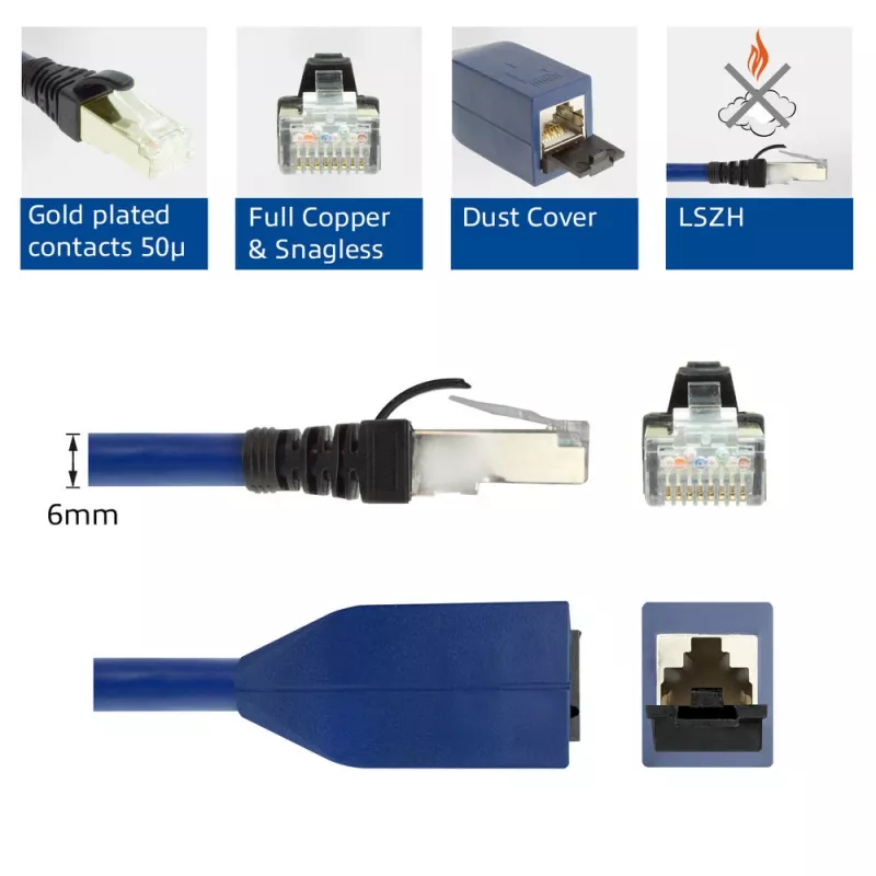 ACT Niebieski 5 metrów LSZH SFTP CAT6A MPTL przedłużacz snagless ze złączami RJ45
