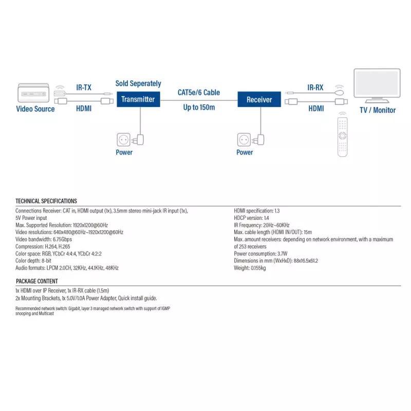 Odbiornik ACT AC7853 HDMI over CATx — odbiornik sygnału HDMI przez Ethernet do 150 m