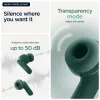 Motorola Moto Buds Bass Headset True Wireless Stereo (TWS) In-ear Calls/Music Bluetooth Green