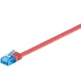 Kabel sieciowy Goobay CAT6a U/UTP 2m Czerwony