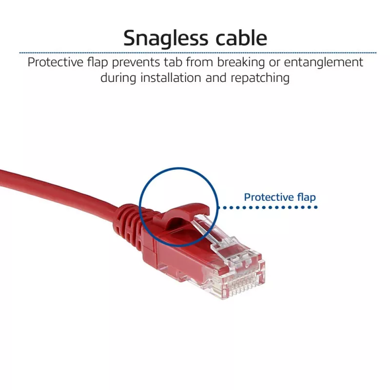 ACT czerwony 7m LSZH U/UTP CAT6 kabel krosowy slimline do centrów danych z zatrzaskowymi złączami RJ45