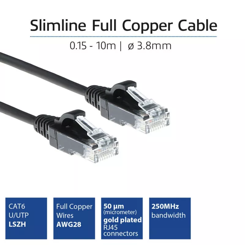 ACT czarny, 7 m, LSZH U/UTP CAT6, cienki patchcord do centrów danych, z zabezpieczonymi zaczepami, złącza RJ45