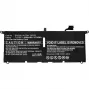 Bateria do laptopa CoreParts G8VCF-CP