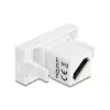 Adapter HDMI DeLOCK 90874 Biały Złącze 1 HDMI Złącze 2 HDMI