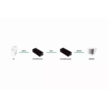 Karta interfejsu DIGITUS DC-53100 VGA 34mm x 92mm x 22mm