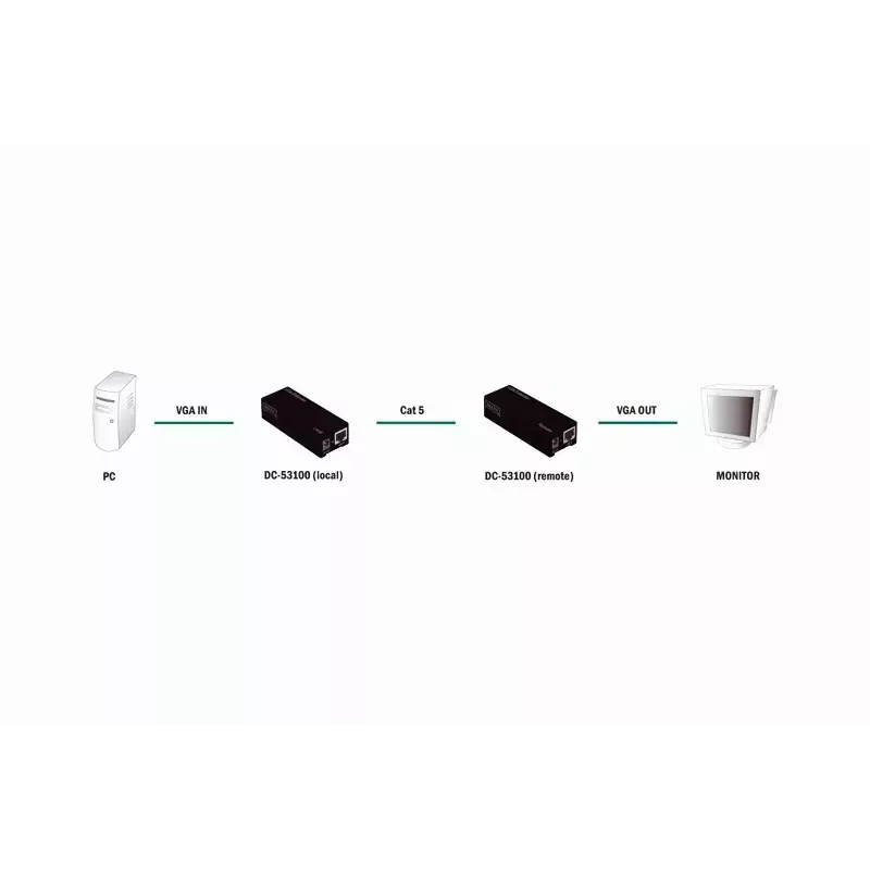 Karta interfejsu DIGITUS DC-53100 VGA 34mm x 92mm x 22mm