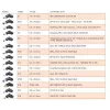 Zasilacz/przetwornica CoreParts MBXUN-90W-DC0001 Wewnętrzny Czarny
