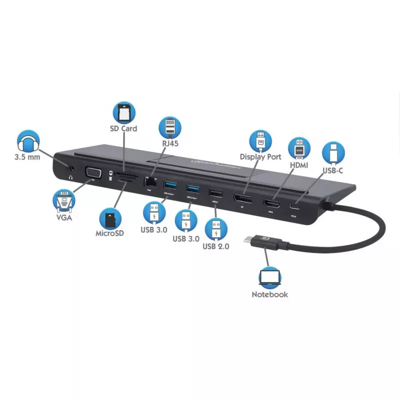 Manhattan Stacja dokująca USB-C/Hub z czytnikiem kart i MST, Porty (x9): Audio 3,5mm, DisplayPort, Ethernet, HDMI, USB-A (x3), USB-C i VGA, z zasilaniem (100W) do portu USB-C (Uwaga: wymaga ładowarki ściennej USB-C i kabla USB-C), Wszystkie porty mogą być używane jednocześnie