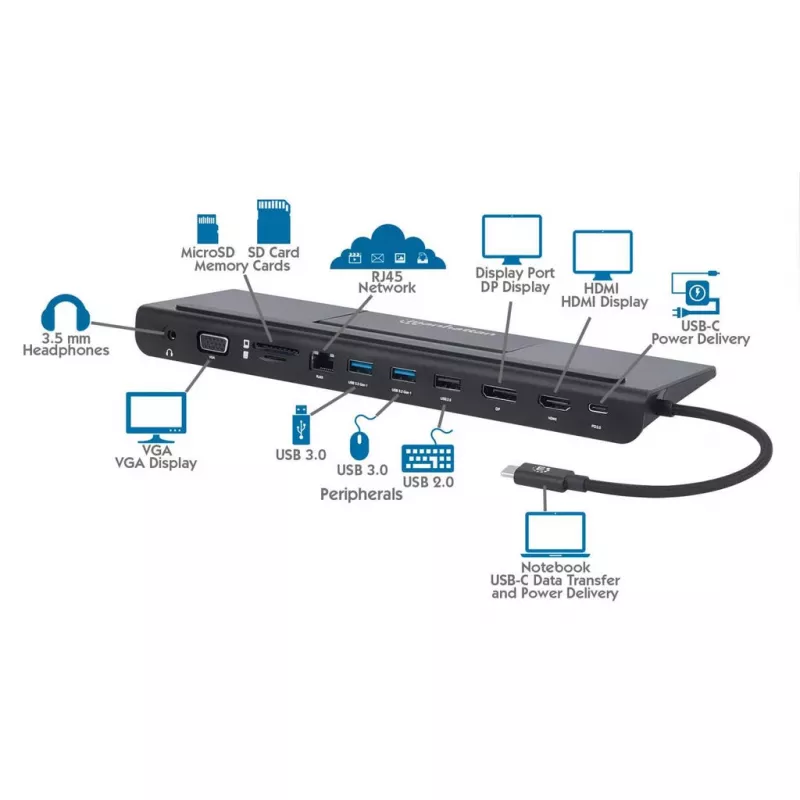 Manhattan Stacja dokująca USB-C/Hub z czytnikiem kart i MST, Porty (x9): Audio 3,5mm, DisplayPort, Ethernet, HDMI, USB-A (x3), USB-C i VGA, z zasilaniem (100W) do portu USB-C (Uwaga: wymaga ładowarki ściennej USB-C i kabla USB-C), Wszystkie porty mogą być używane jednocześnie