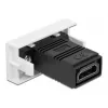 Moduł HDMI DeLOCK Easy 45 prosty 22,5 x 45 mm