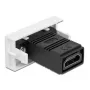 Moduł HDMI DeLOCK Easy 45 prosty 22,5 x 45 mm