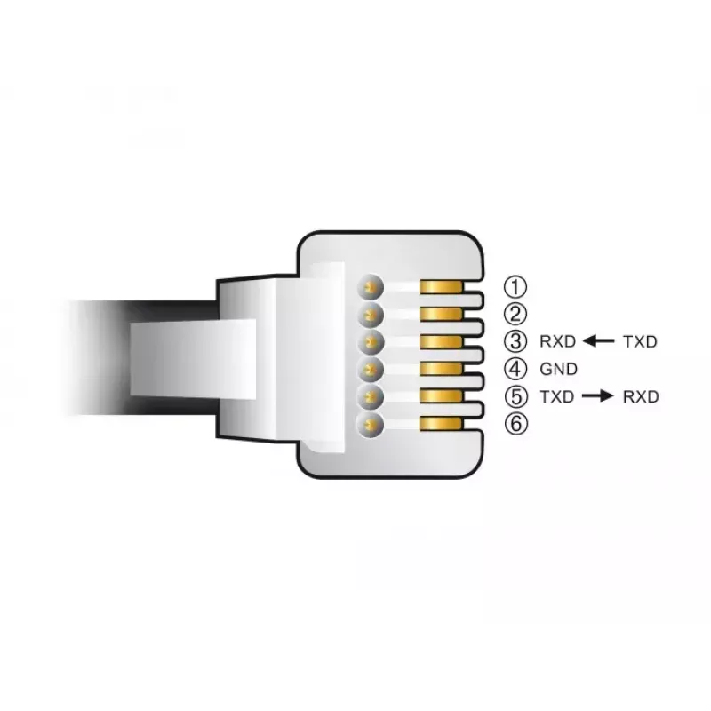 adapter złącza złącza DeLOCK 66737