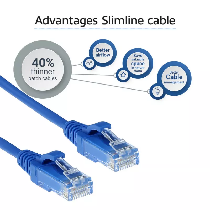 ACT niebieski 0,15 m LSZH U/UTP CAT6 slimline patch kabel do centrów danych z wtykami RJ45 bez zaczepu