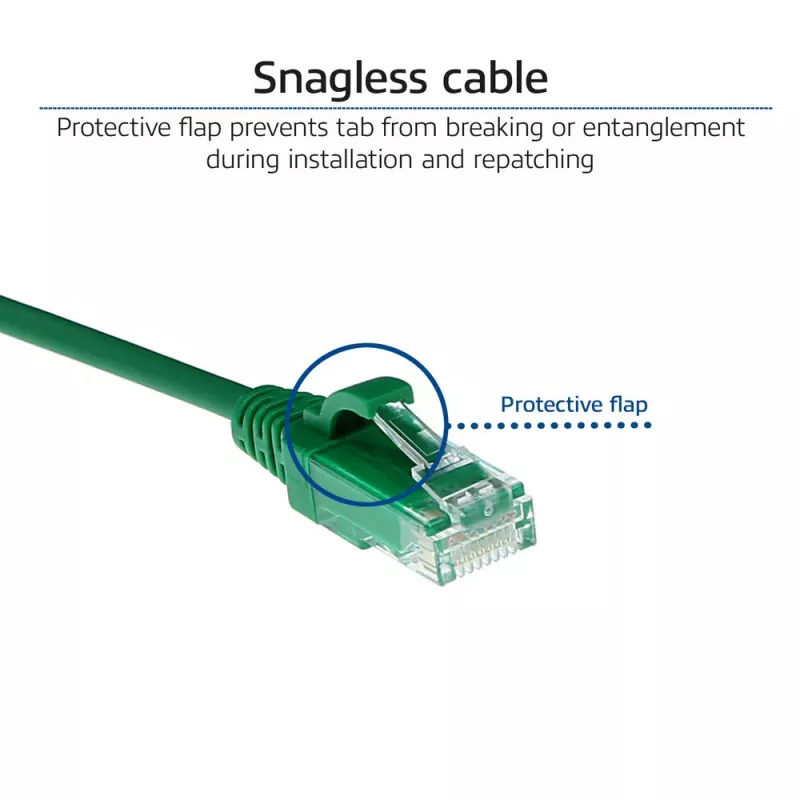 ACT zielony 0,15 m LSZH U/UTP CAT6 patchcord slimline do centrów danych, bezzaczepowy, ze złączami RJ45