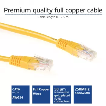 ACT żółty 0,25 m U/UTP CAT6 kabel krosowy ze złączami RJ45