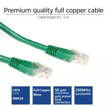 ACT zielony kabel krosowy U/UTP CAT6 o długości 0,25 metra ze złączami RJ45