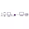 Marmitek Connect USB C do DVI - adapter USB-C na DVI