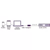 Marmitek Connect adapter USB-C na Ethernet 8373