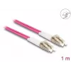 DeLOCK Kabel światłowodowy LC Duplex do LC Duplex OM4 1 m