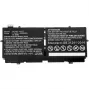 Bateria do laptopa CoreParts XX3T7-CP