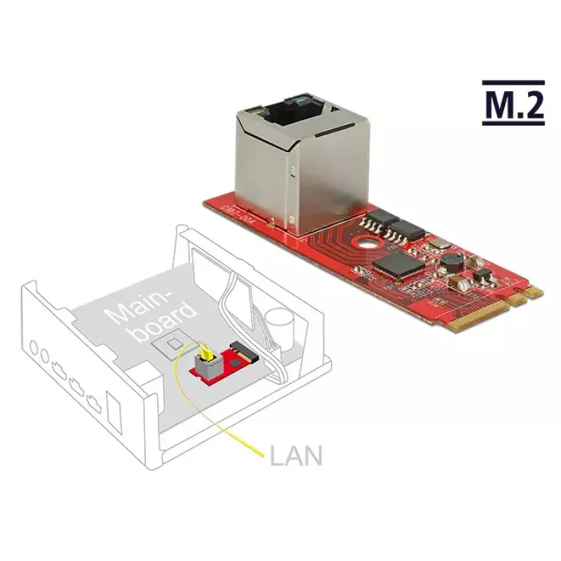 Karta sieciowa DeLOCK 62949 Wewnętrzna Ethernet 1000 Mbit/s
