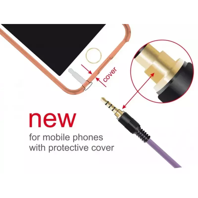 Kabel audio 3,5 mm DeLOCK 85599 2 m fioletowy