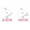 Ładowarka podróżna SWISSTEN SW-TCH-87W-PD30-QC30-W — 87W, PD 3.0, QC 3.0, do smartfonów i laptopów