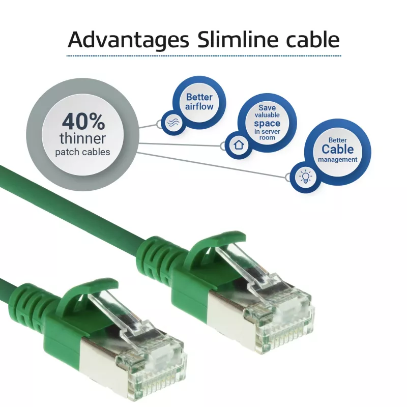 ACT zielony 0,25 m kabel krosowy LSZH U/FTP CAT6A do centrów danych slimline z wtykami RJ45
