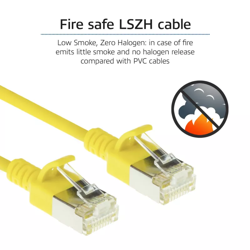 ACT żółty 2 metry LSZH U/FTP CAT6A slimline kabel krosowy do centrów danych z wtykami RJ45