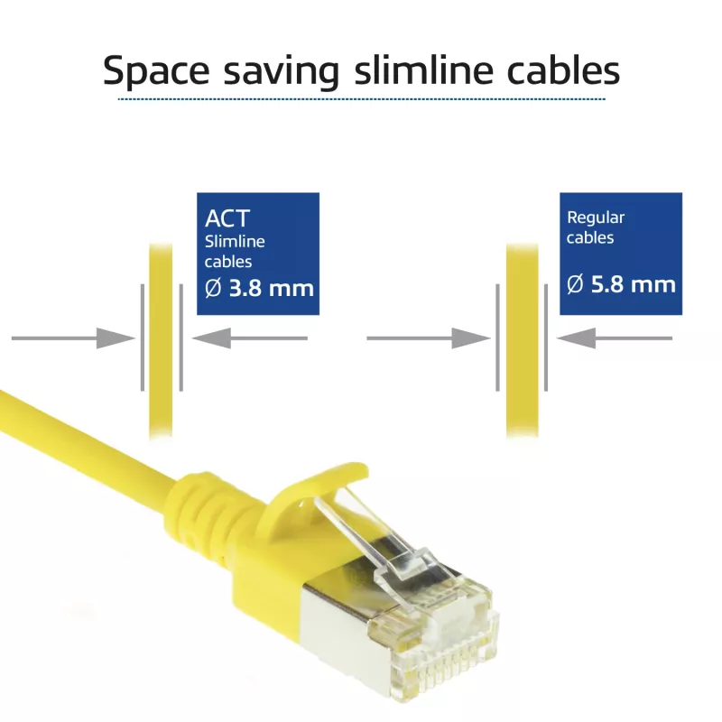 ACT żółty 3 meter LSZH U/FTP CAT6A datacenter slimline patch kabel snagless z wtykami RJ45
