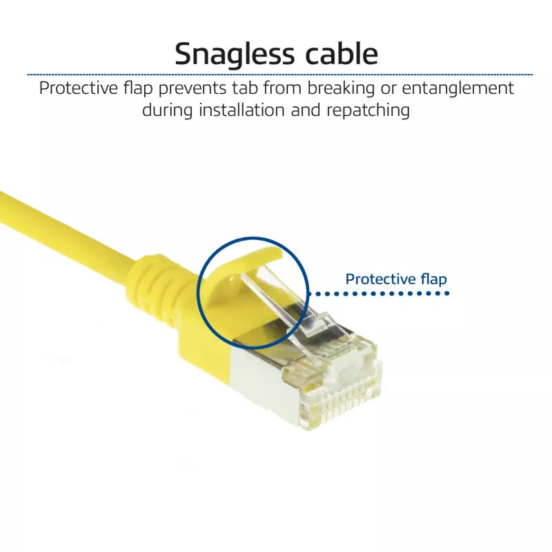ACT żółty 3 meter LSZH U/FTP CAT6A datacenter slimline patch kabel snagless z wtykami RJ45