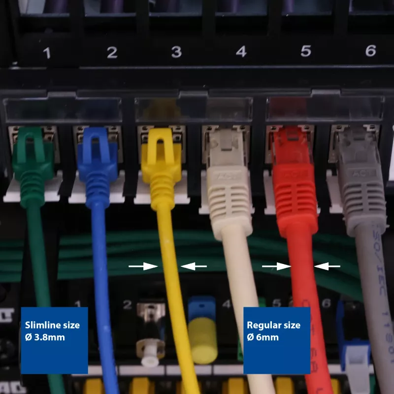 ACT żółty 3 meter LSZH U/FTP CAT6A datacenter slimline patch kabel snagless z wtykami RJ45