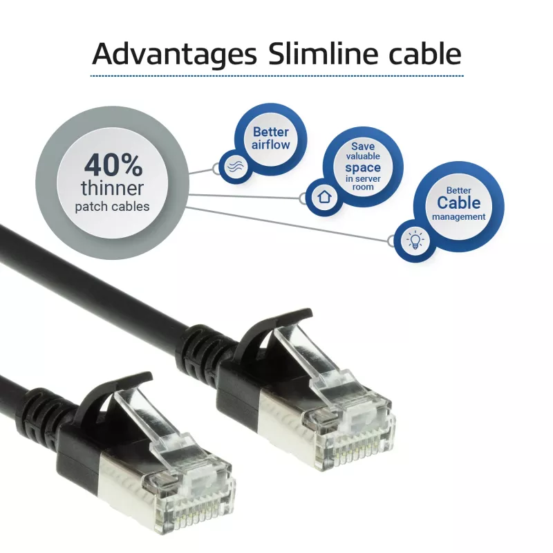 ACT czarny 1 metr LSZH U/FTP CAT6A slimline patchcord do centrów danych ze złączami RJ45 bez zaczepu