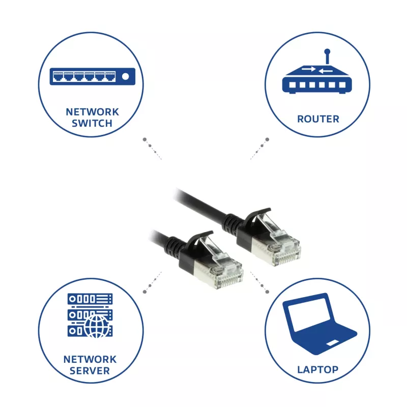 ACT Czarny 3 metry LSZH U/FTP CAT6A datacenter slimline patch kabel snagless złączki RJ45
