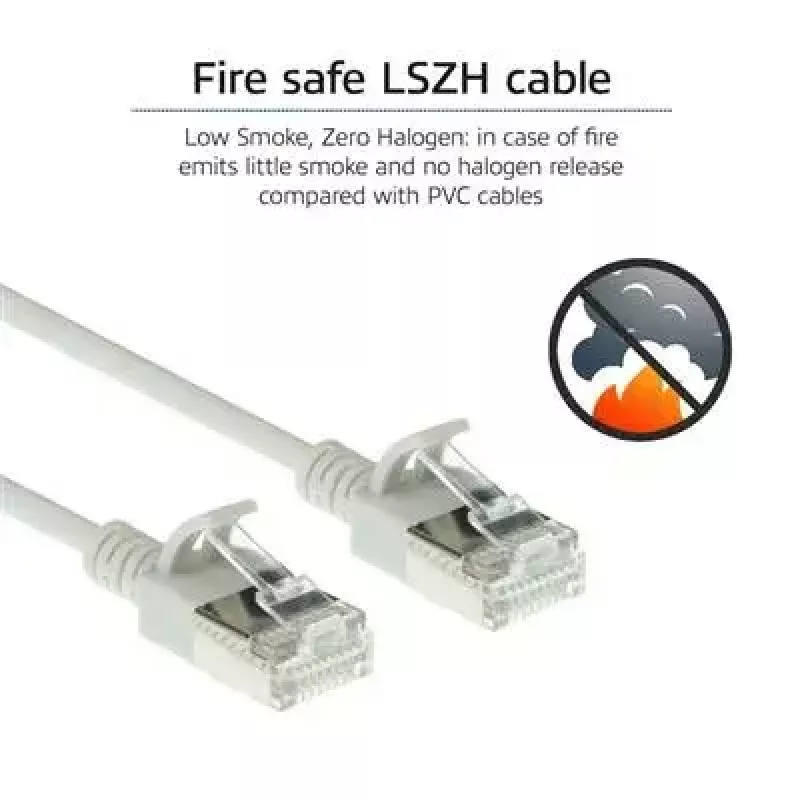 ACT Szary 10 metrów LSZH U/FTP CAT6A cienki patchcord do centrum danych z zabezpieczonymi wtyczkami RJ45