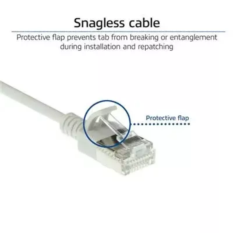 ACT Szary 10 metrów LSZH U/FTP CAT6A cienki patchcord do centrum danych z zabezpieczonymi wtyczkami RJ45