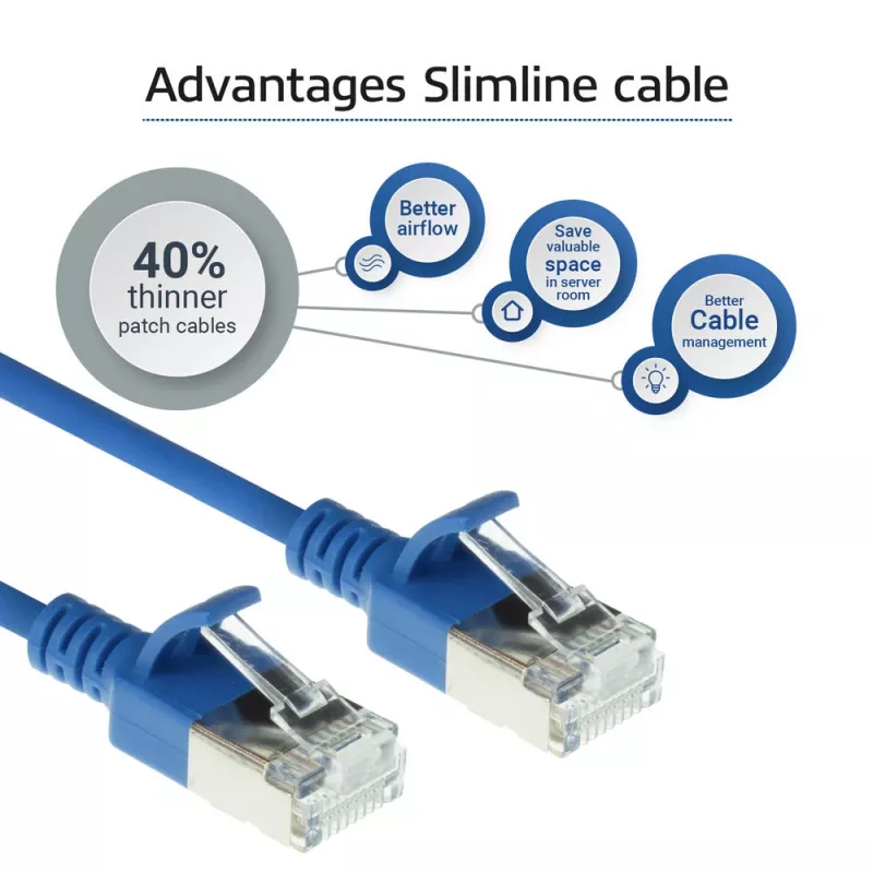 ACT niebieski 7 meter LSZH U/FTP CAT6A datacenter slimline patch kabel snagless z wtykami RJ45