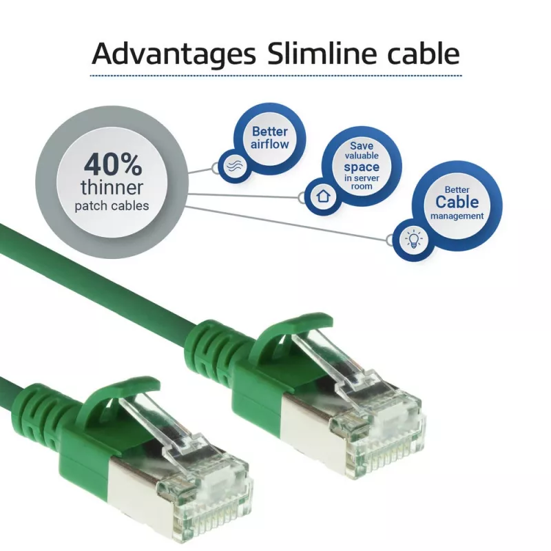 ACT zielony 7 metrów LSZH U/FTP CAT6A wąski kabel krosowy do centrum danych z wtykami RJ45