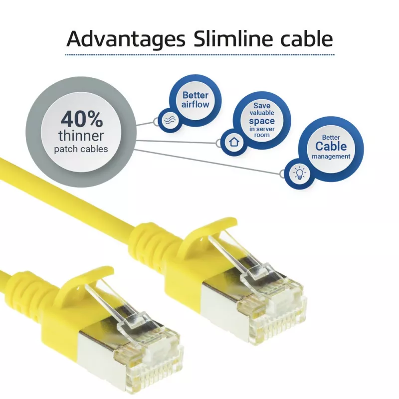 ACT Żółty 10 m LSZH U/FTP CAT6A cienki patchcord do centrów danych z zabezpieczeniem zaczepu, złącza RJ45