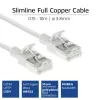 ACT biały 0,5 metra kabel krosowy LSZH U/FTP CAT6A do centrum danych, slimline, bez zaczepów, ze złączami RJ45